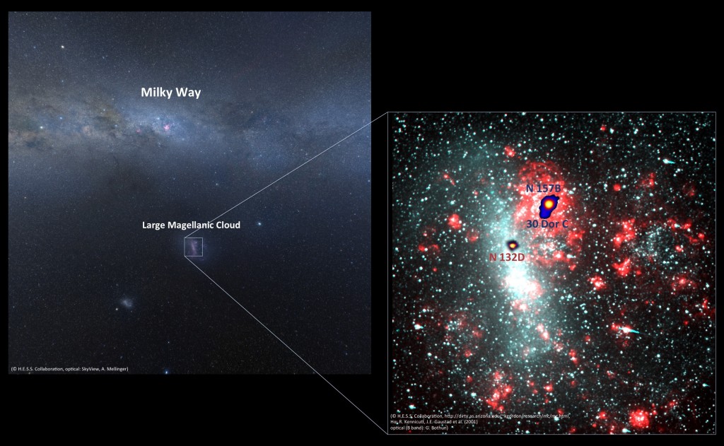 LMC_Mellinger_optical_Halpha_HESS